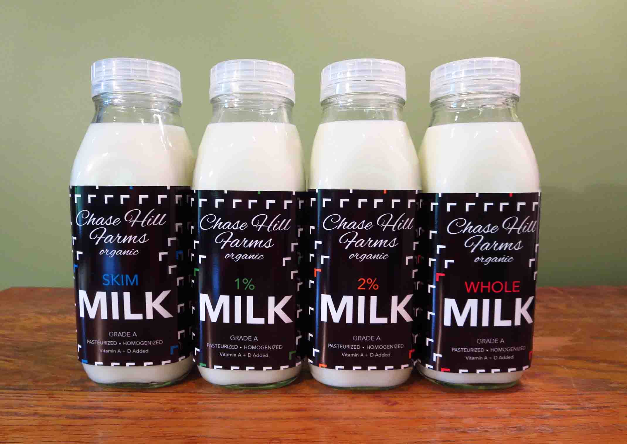 بطری بسته بندی مخصوص شیر